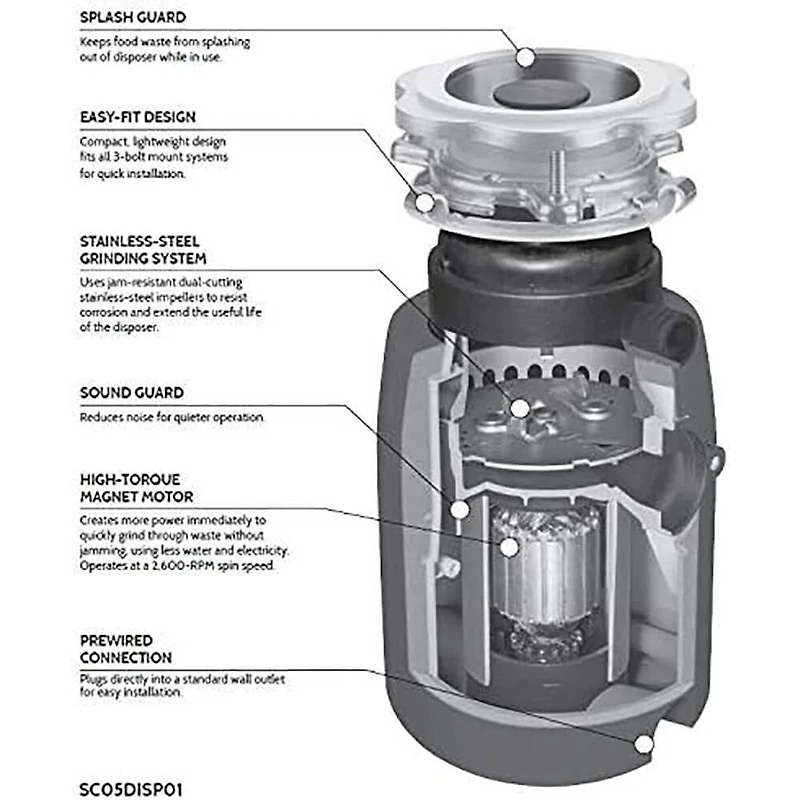 1/2 HP Continuous Feed Corded Food Waste Disposer