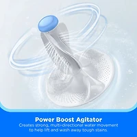 4.1 Cu. Ft. White Top Load Washer