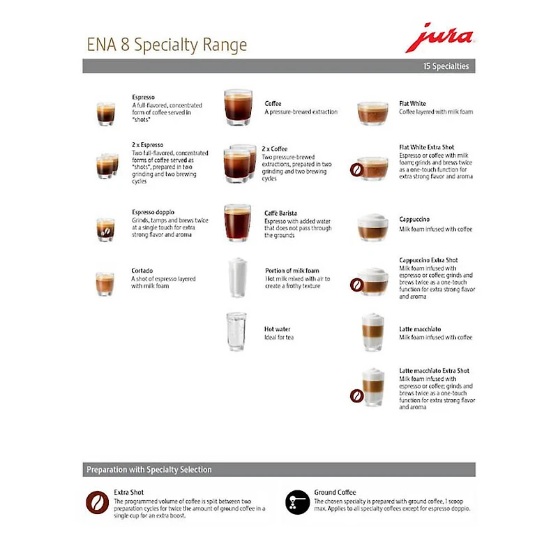 ENA 8 Automatic Coffee Machine - Metropolitan Black