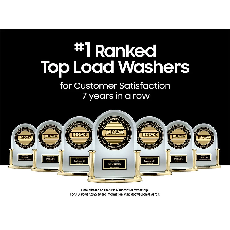 5.5 Cu. Ft. Ivory Top Load High Efficiency Smart Washer