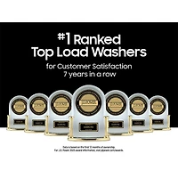 5.5 Cu. Ft. Ivory Top Load High Efficiency Smart Washer