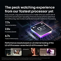 55 inch Class G4 Series OLED evo 4K Smart TV - OPEN BOX