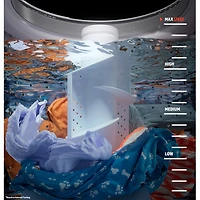 4 Cu. Ft. White Top Load Washer with Stainless Steel Basket - OPEN BOX