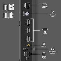 32 inch Edgeless HD Roku TV