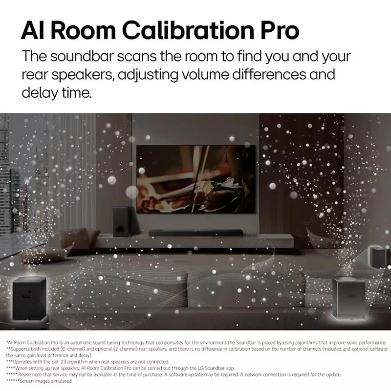 Home Theater Soundbar Channel with Rear Speakers and WOW Orchestra