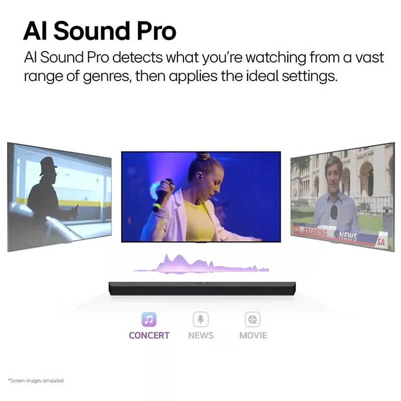 Home Theater Soundbar 9.1.5 Channel with Rear Speakers and WOW Orchestra