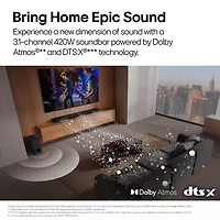 3.1 Channel Soundbar with Dolby Atmos