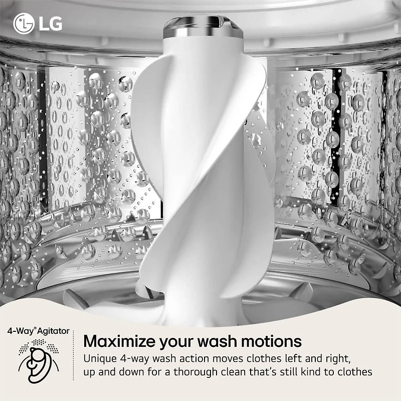 5.3 Cu. Ft. White Top Load High Efficiency Smart Washer