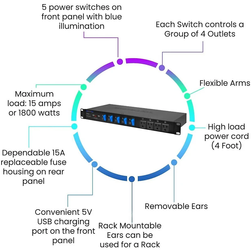 20 Outlet 4 USB Port Rackmount Power Supply and Surge Protector 