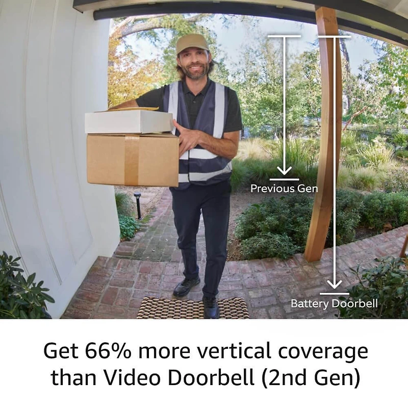 Battery Doorbell (2024 Release) - Satin Nickel