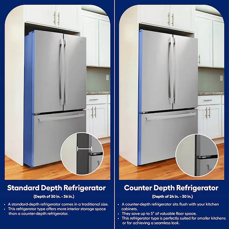 24 Cu. Ft. Stainless 3-Door French Door Zero Clearance Counter-Depth Refrigerator