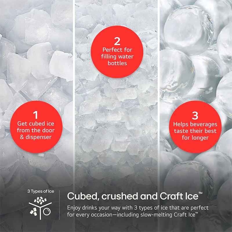 24 Cu. Ft. Stainless 3-Door French Door Zero Clearance Counter-Depth Refrigerator