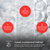 24 Cu. Ft. Stainless 3-Door French Door Zero Clearance Counter-Depth Refrigerator