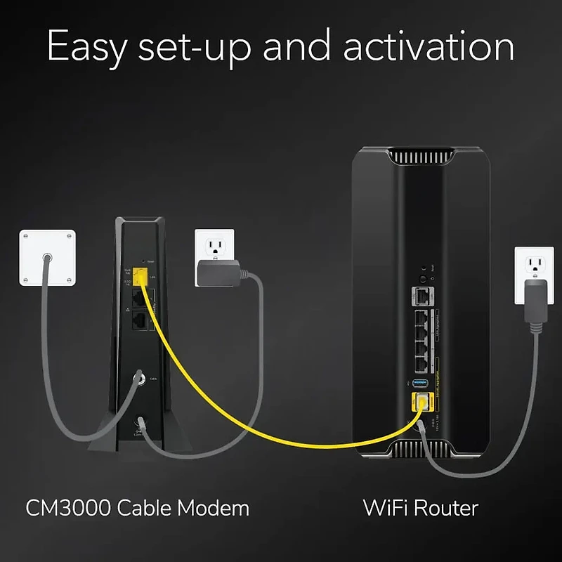Nighthawk Mid-High Split DOCSIS 3.1 Cable Modem - 2.5Gbps