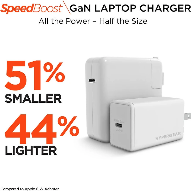SpeedBoost 65W USB-C PD GaN Laptop Wall Charger with PPS - White