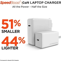 SpeedBoost 65W USB-C PD GaN Laptop Wall Charger with PPS - White