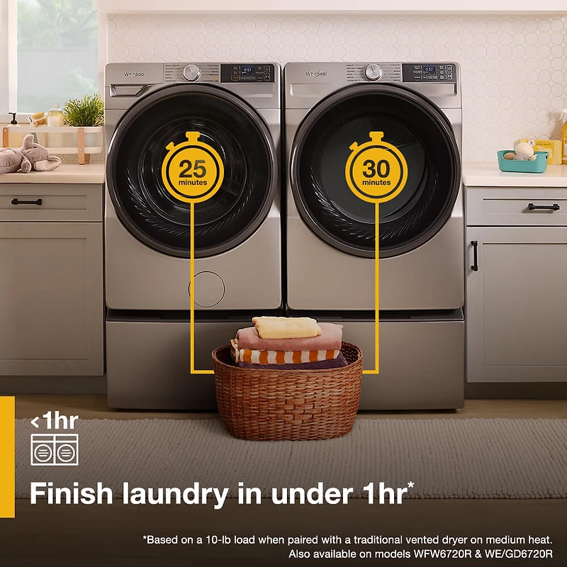 5 Cu. Ft. Volcano Black Front Load Smart Washer