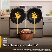 5 Cu. Ft. Volcano Black Front Load Smart Washer