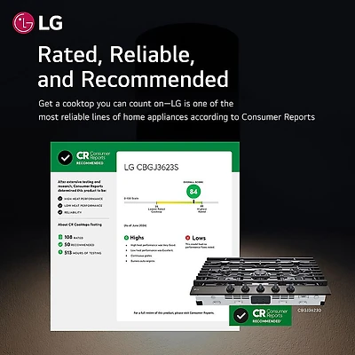 36 inch Black Stainless 5 Burner Gas Cooktop