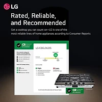 36 inch Black Stainless 5 Burner Gas Cooktop