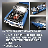 Coca-Cola 1968 Chevy El Camino 1:25 Scale Model Kit