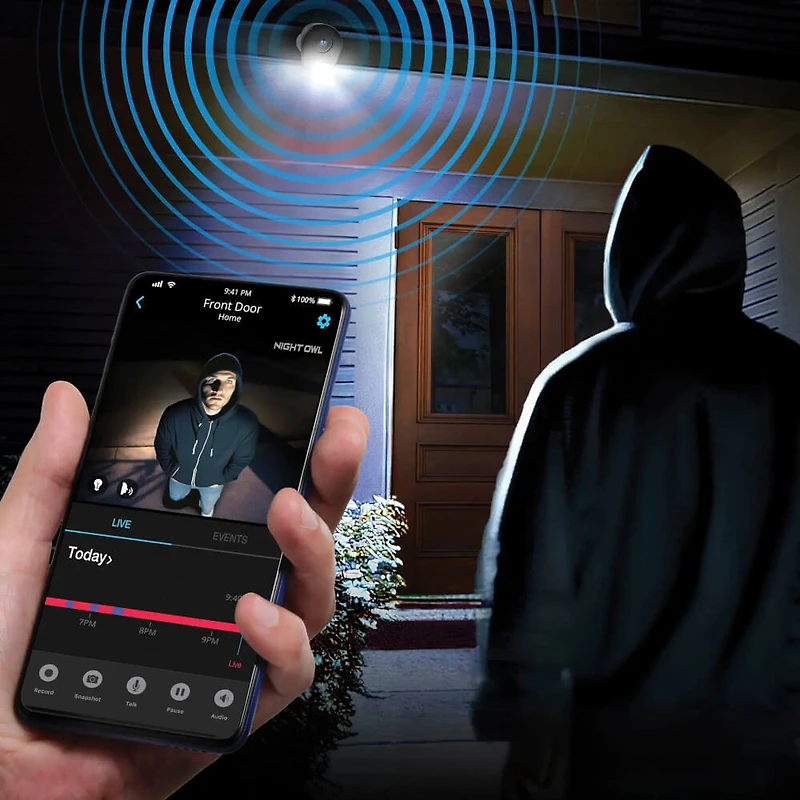 Expandable Wi-Fi 1080p Security System - White