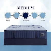 Estate Series Medium Tight Top Mattress - Queen