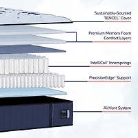 Estate Series Medium Tight Top Mattress - Queen