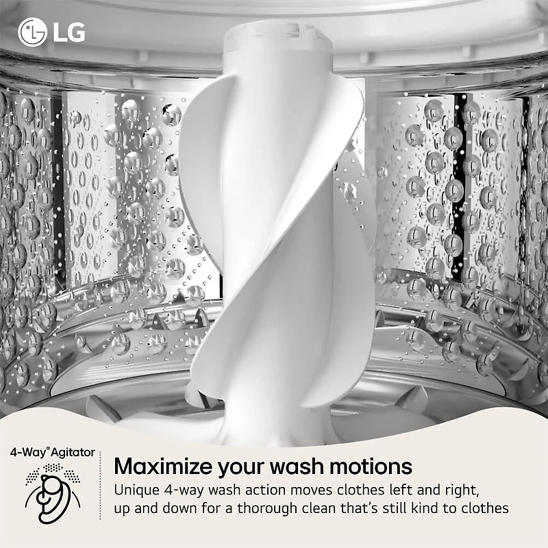 4.8 Cu. Ft. White High Efficiency Top Load Smart Washer