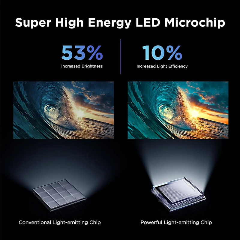 inch Class 4K UHD QD-Mini LED QLED Google TV