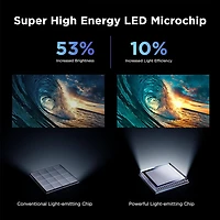 inch Class 4K UHD QD-Mini LED QLED Google TV