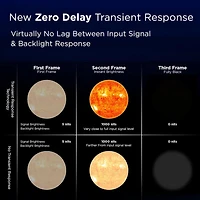 inch Class 4K UHD QD-Mini LED QLED Google TV