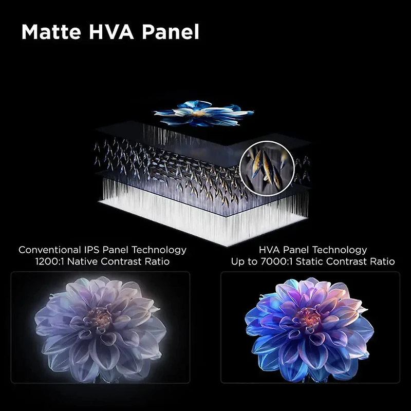 98 inch Class 4K UHD QD-Mini LED QLED Smart Google TV