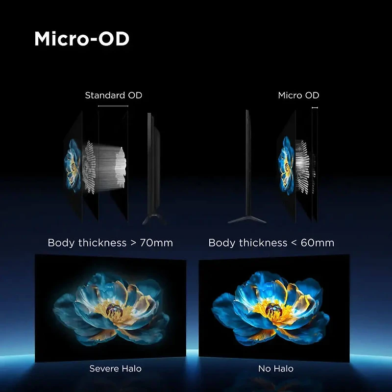 98 inch Class QM7K Series 4K UHD QD-Mini Led Smart Google TV