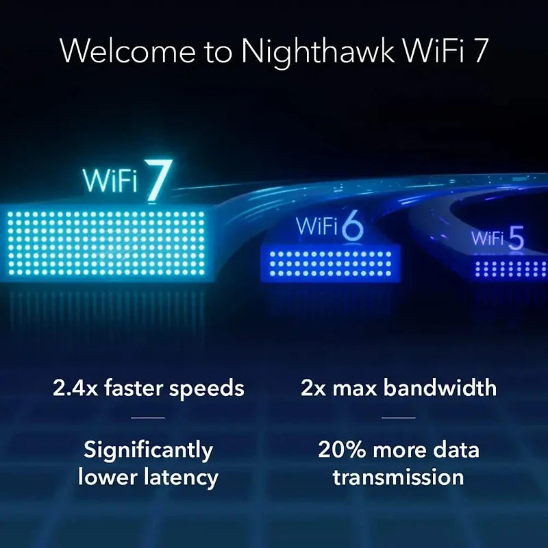 Nighthawk RS200 Dual-Band WiFi 7 Router
