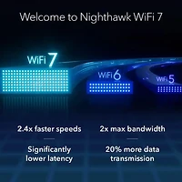 Nighthawk RS200 Dual-Band WiFi 7 Router