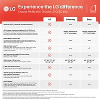 inch Class G5 Series 4K OLED evo AI Smart TV