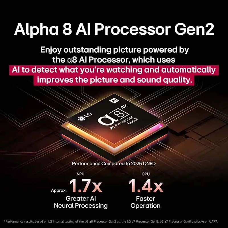 inch Class B5 Series OLED AI 4K Smart webOS TV (2025