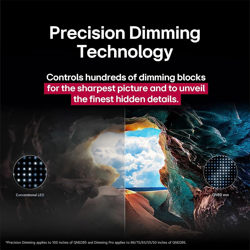 inch Class 82A Series QNED AI 4K Smart webOS TV (2025