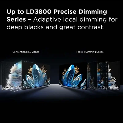 inch Class QM8K Series 4K QD-Mini LED UHD HDR Smart TV (2025