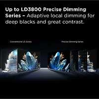 inch Class QM8K Series 4K QD-Mini LED UHD HDR Smart TV (2025