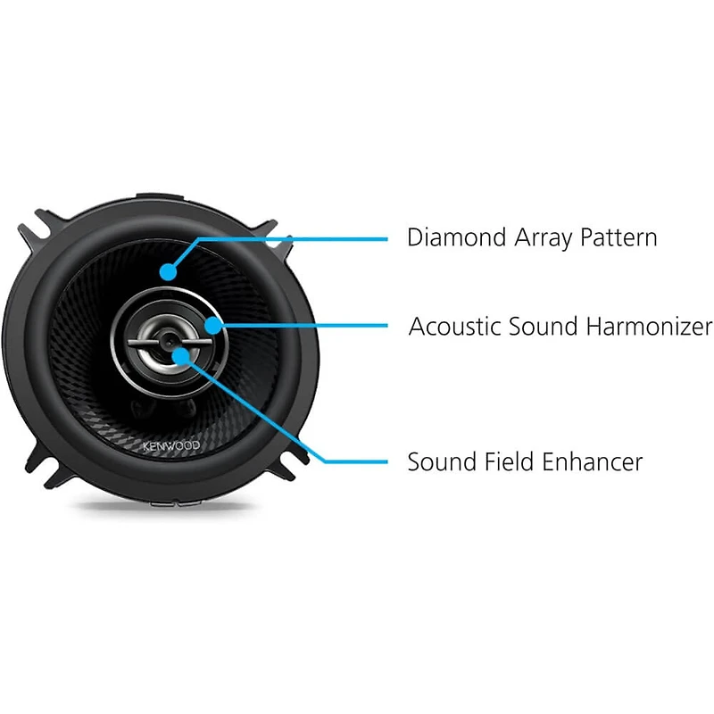 inch Round 2-Way Car Speakers