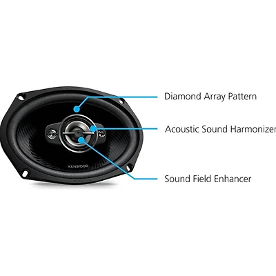6x9 inch Oval -Way Car Speakers