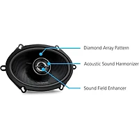 5x7 inch Oval 2-Way Car Speakers - Black
