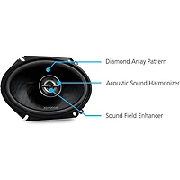 6x8 inch Oval 2-Way Car Speakers - Black