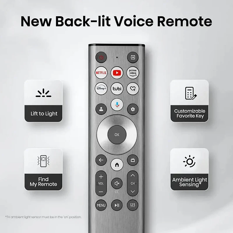 inch Class U8 Series 4K Mini-LED QLED UHD Smart Google TV