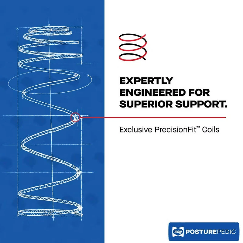 Posturepedic Pro Dupont II Euro Pillow Top Medium Mattress - California King