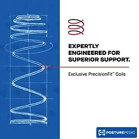 Posturepedic Pro Dupont II Euro Pillow Top Medium Mattress - California King