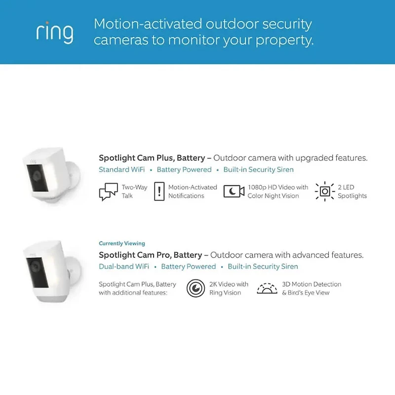 Spotlight Cam Pro Outdoor 2K Video Battery Surveillance Camera - White