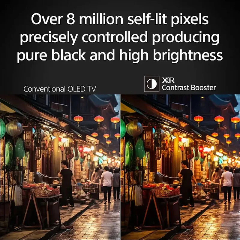 inch Class BRAVIA 8 II 4K OLED UHD Smart Google TV